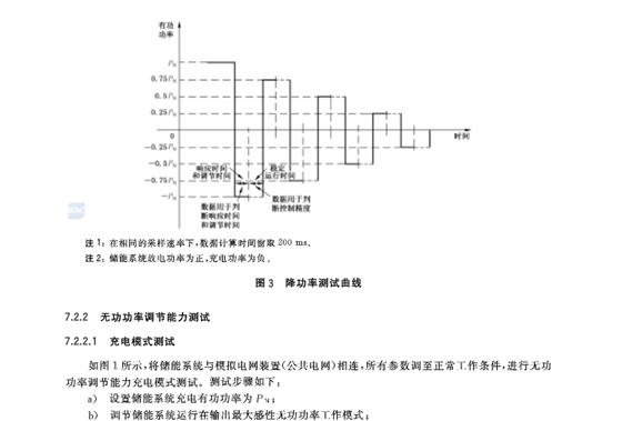 儲能系統(tǒng)