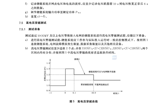 儲能系統(tǒng)